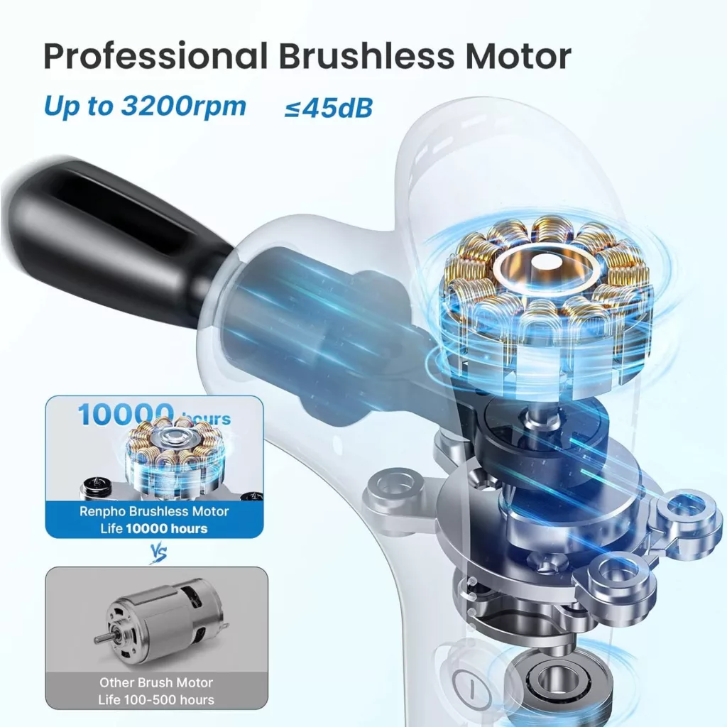 ماساژور برقی رنفو مدل GM173-Mini