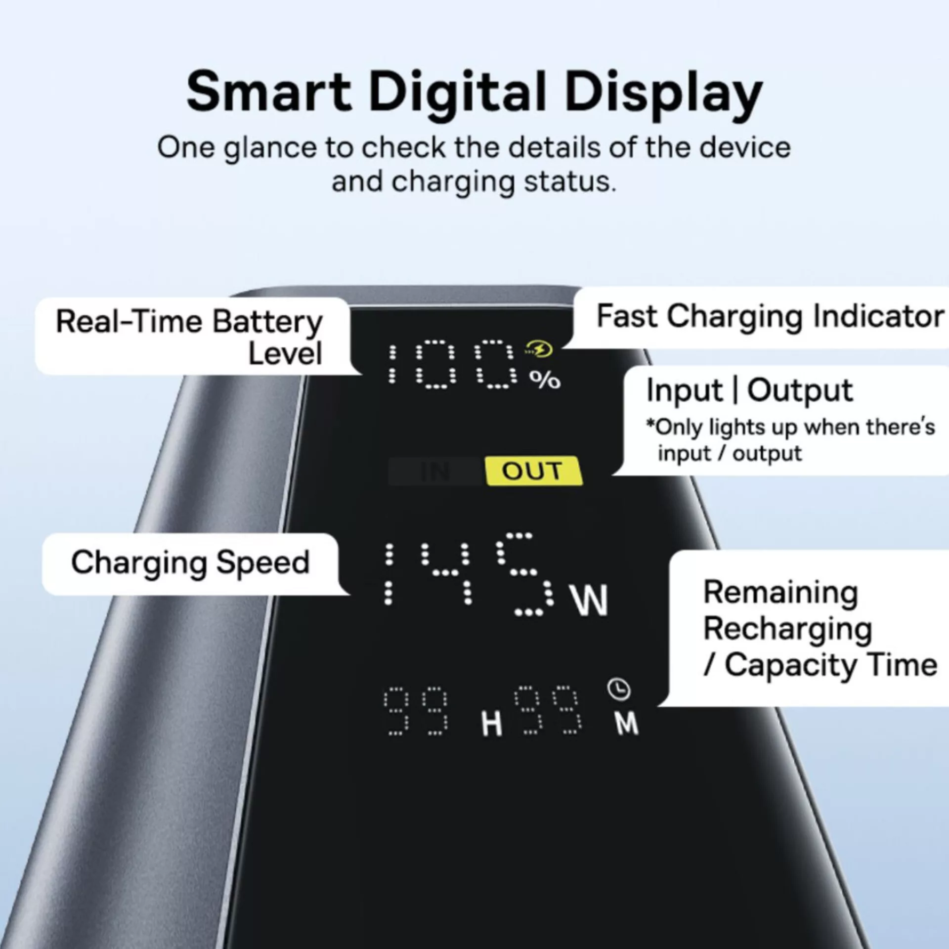 پاوربانک بیسوس مدل EnterGeek GP12 145w ظرفیت 20800 میلی آمپر ساعت