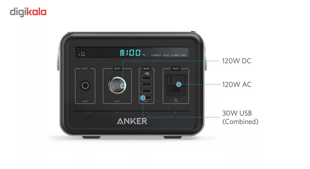 پاوربانک انکر مدل Power House با ظرفیت 120000 میلی آمپر ساعت