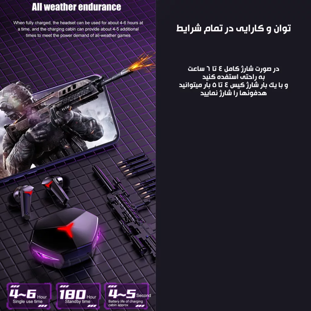 هدفون بلوتوثی گیمینگ مدل T33