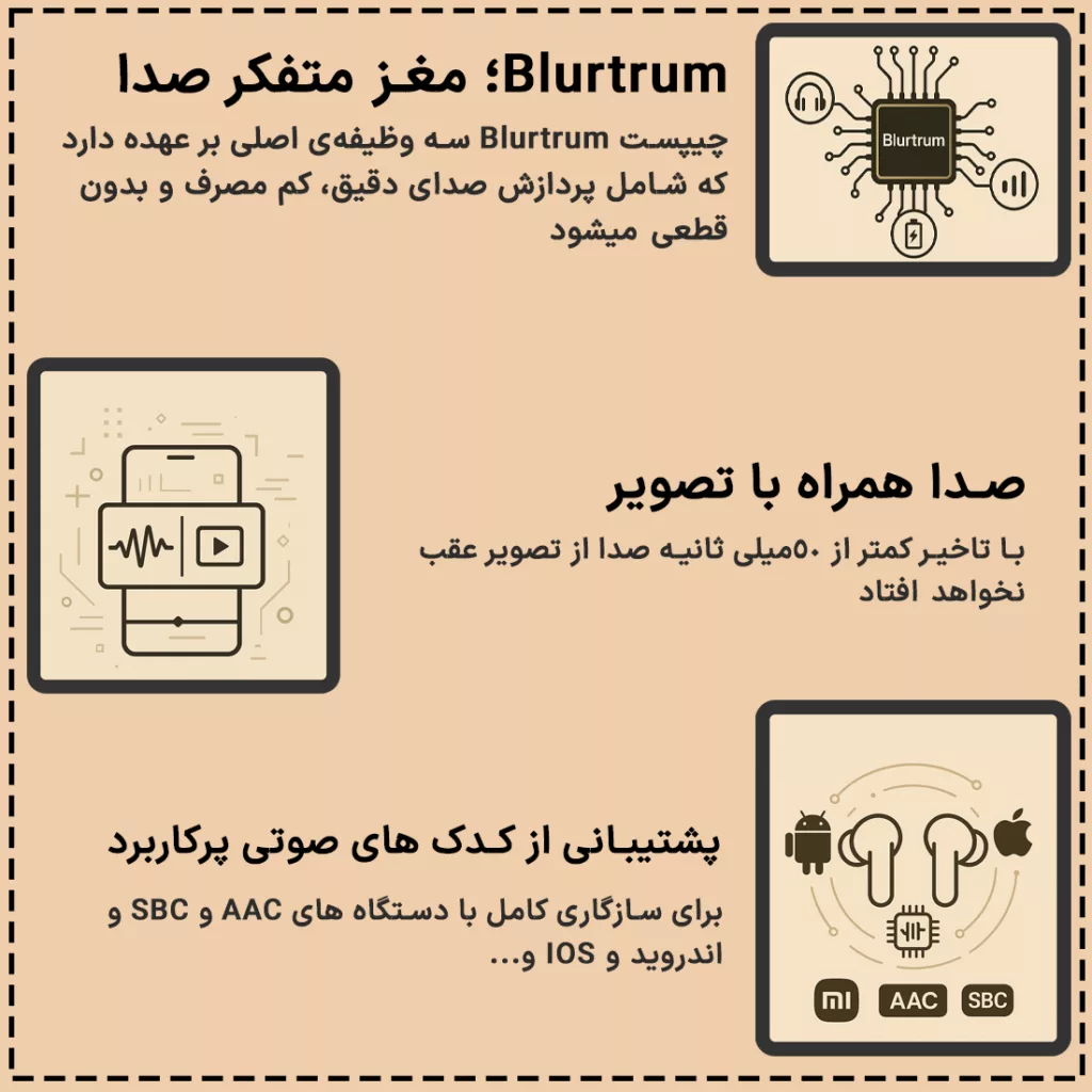 هدفون بلوتوثی دامیکس مدل فلوکسوس DX-29