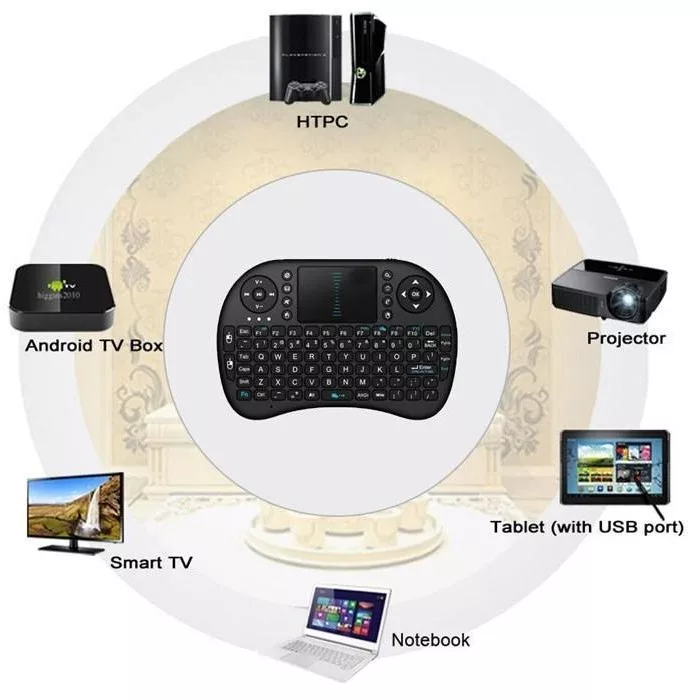 کیبورد مدل Penke