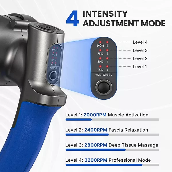 ماساژور برقی رنفو مدل RF-GM169