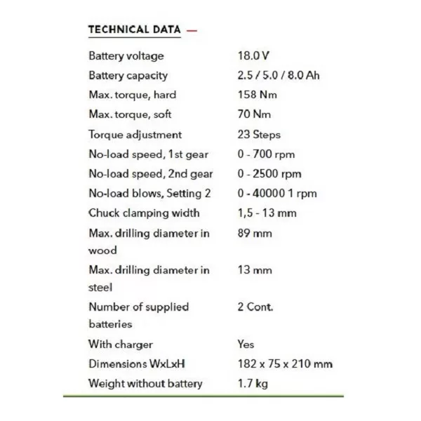 دریل چکشی فلکس مدل PD 2G 18.0-EC-HD/5.0 Set