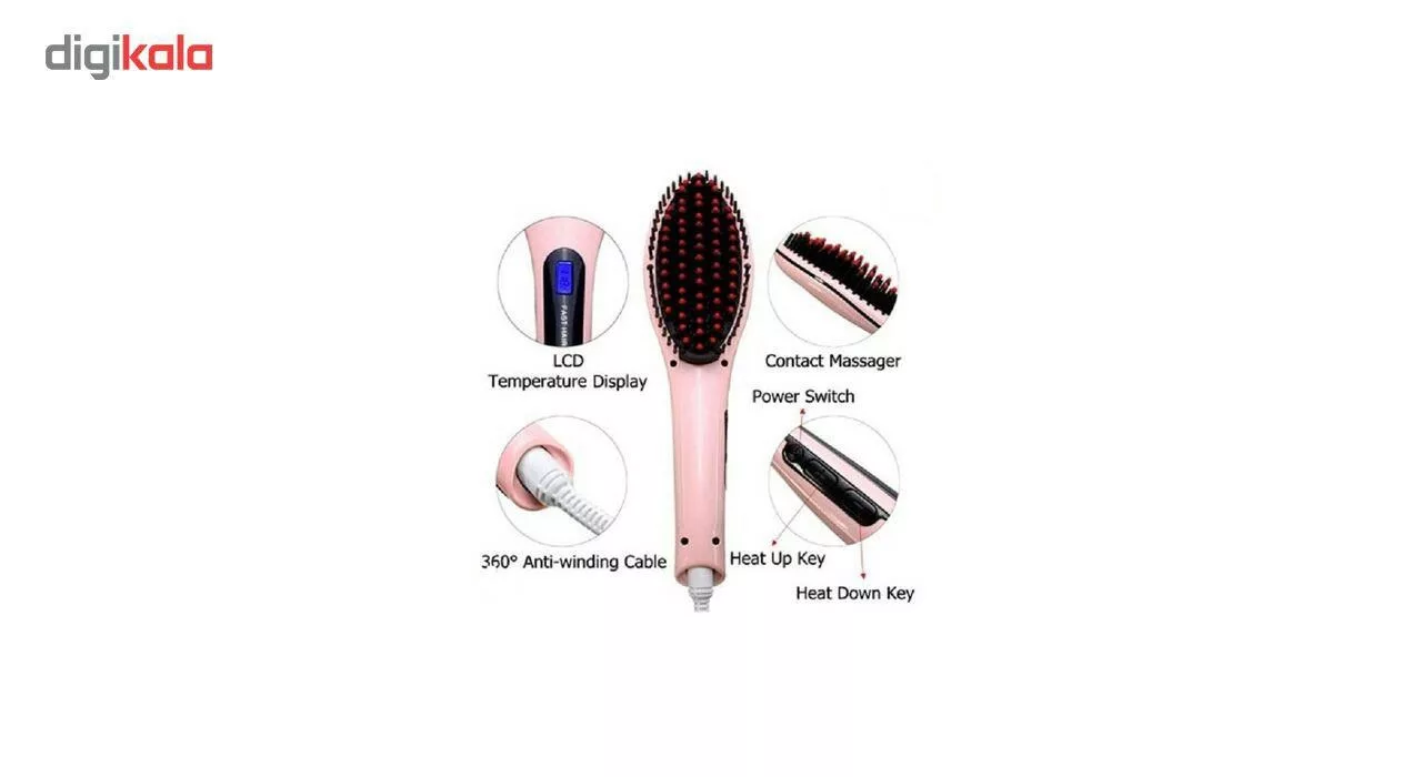 برس حرارتی مدل Ref