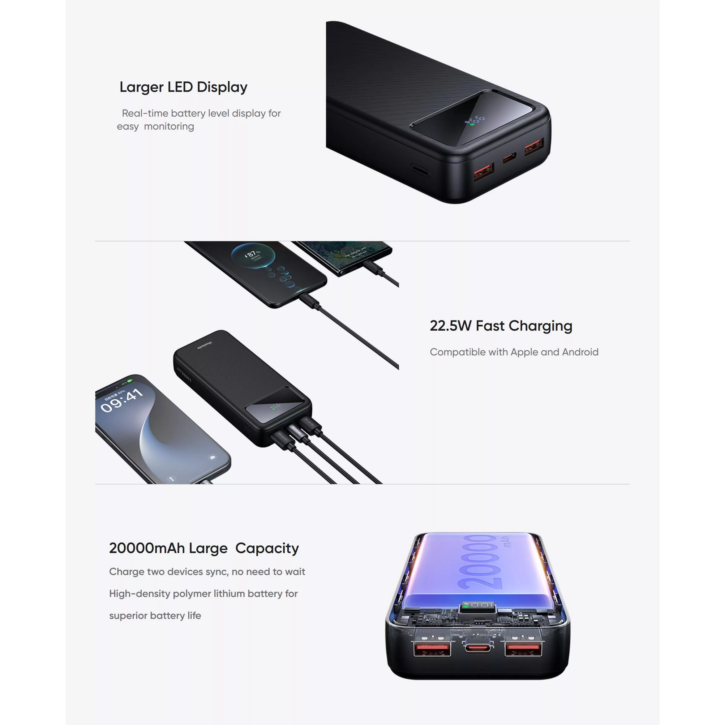 پاوربانک مک دودو مدل 22.5W MC-423 ظرفیت 20000 میلی آمپر ساعت