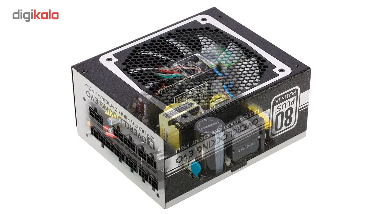 منبع تغذیه ماژولار گرین مدل GP850B-OCPT