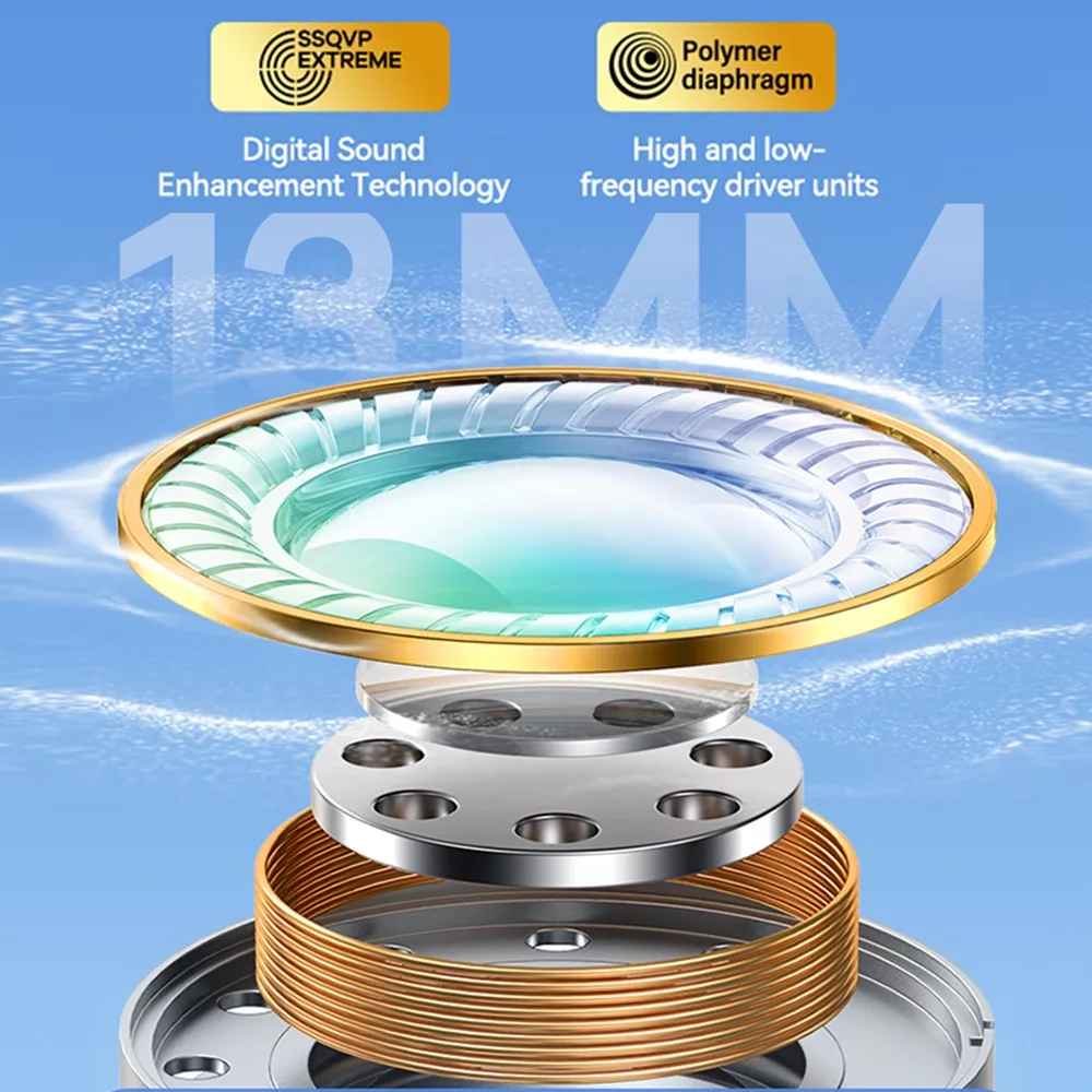 هدفون بلوتوثی ریمکس مدل CozyPods W30N