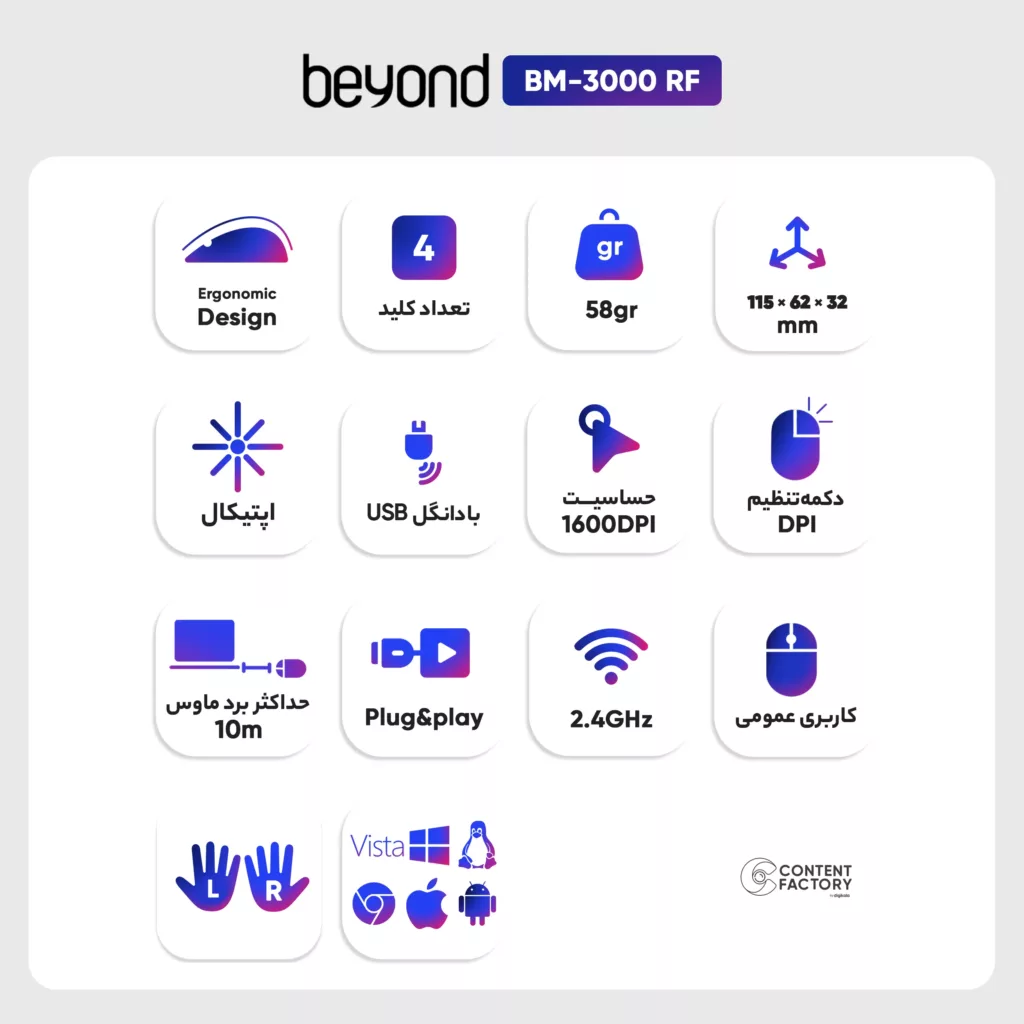ماوس بی سیم بیاند مدل BM-3000 RF