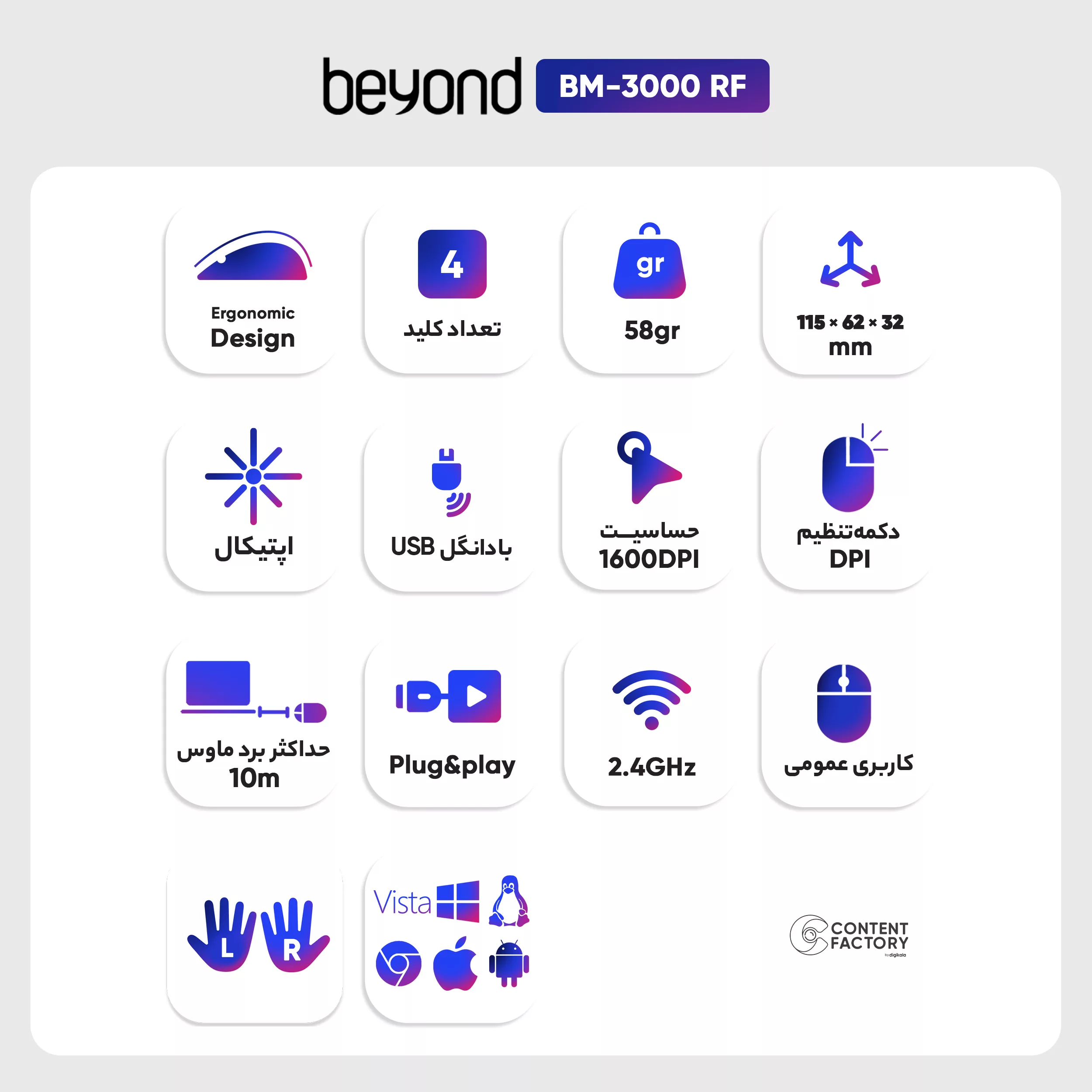 ماوس بی سیم بیاند مدل BM-3000 RF