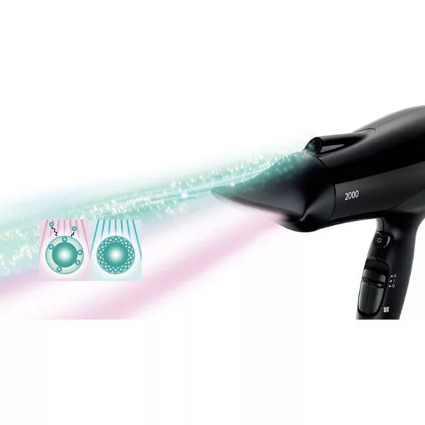 سشوار پاناسونیک مدل EH-NE66