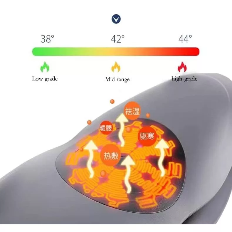 ماساژور کمر لومبار  مدل HVL
