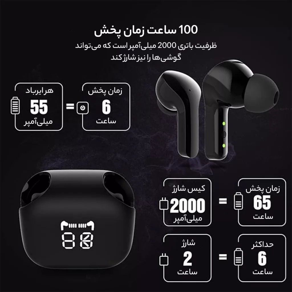 هدفون بلوتوثی گلوریمی مدل Glori buds 3Pro