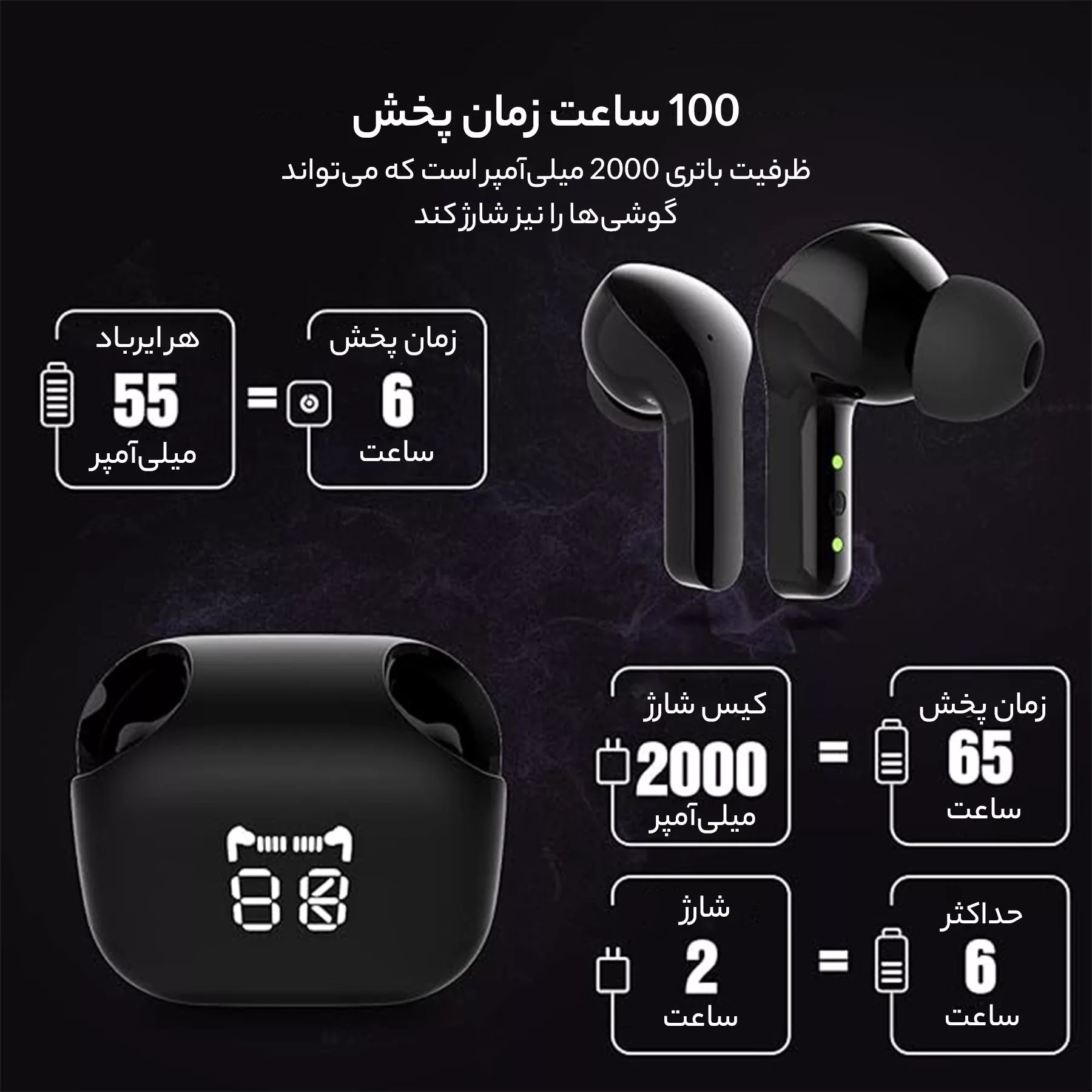 هدفون بلوتوثی گلوریمی مدل Glori buds 3Pro