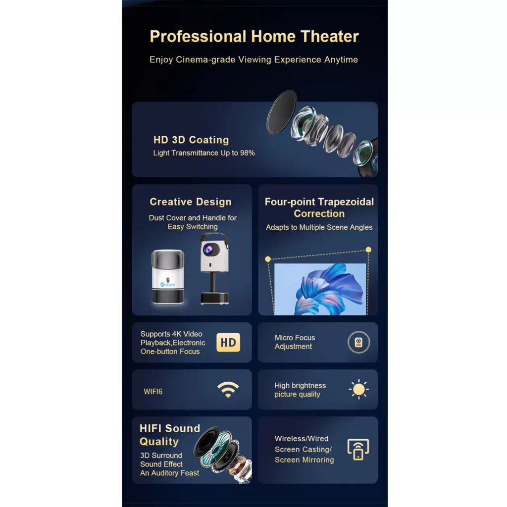 ویدئو پروژکتور بنیوس مدل BE-VP05