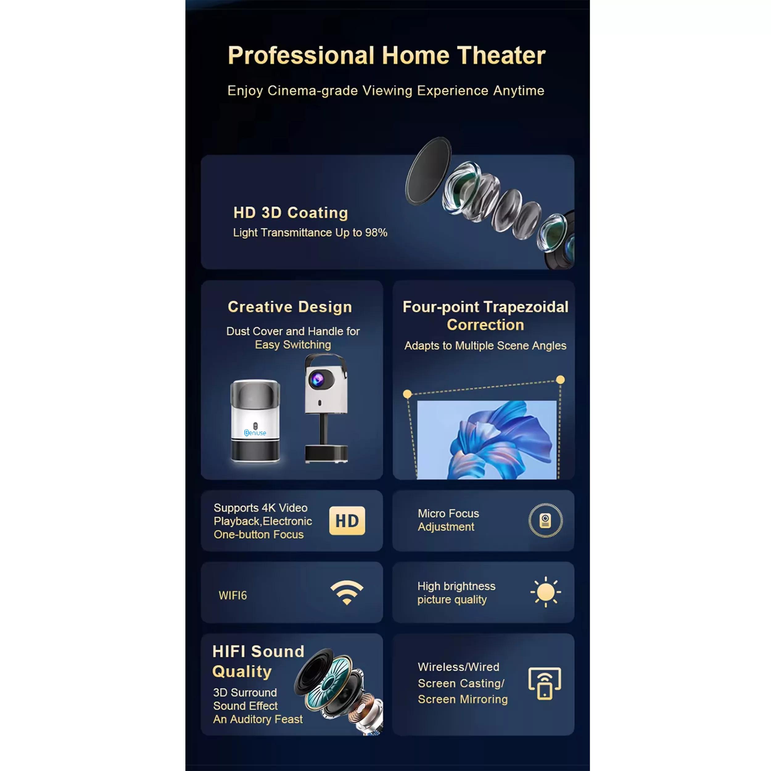 ویدئو پروژکتور بنیوس مدل BE-VP05