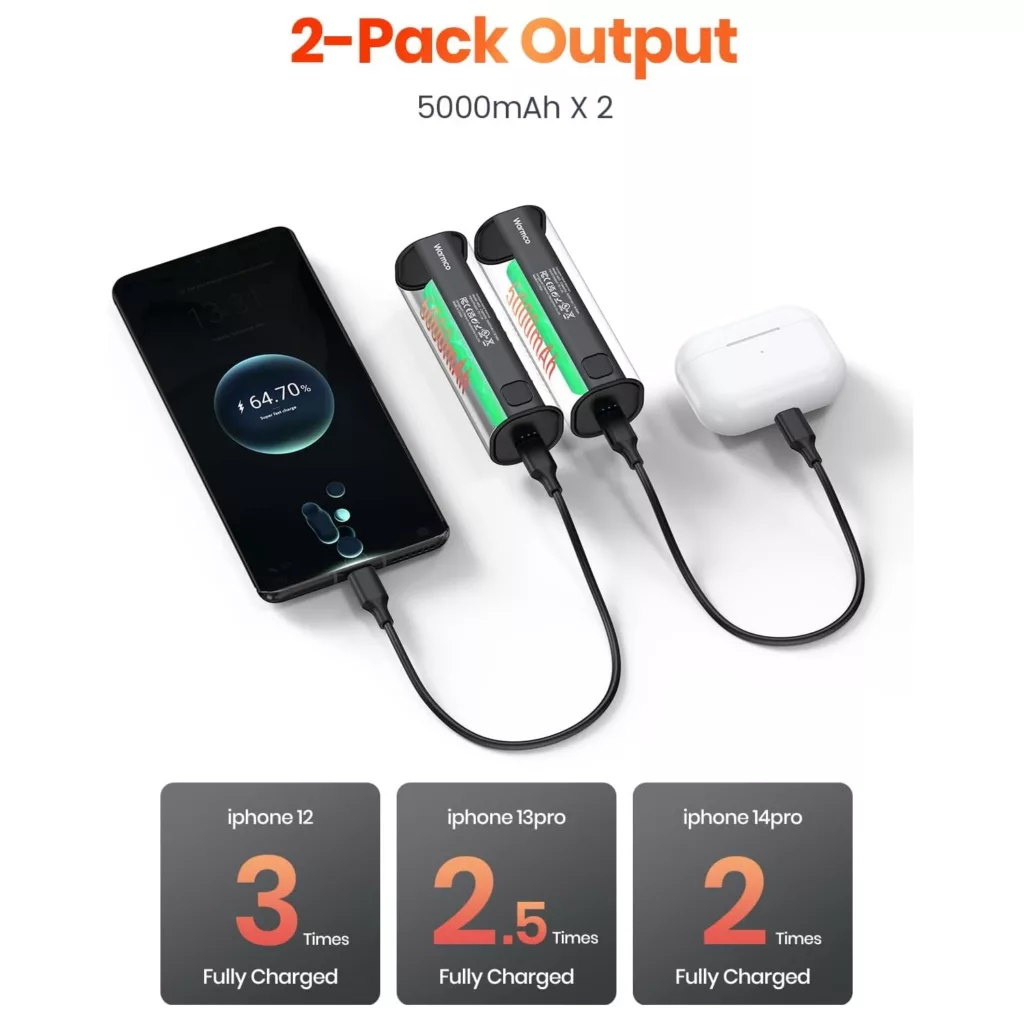 پاوربانک وارمکو مدل M02 ظرفیت 10000 میلی آمپرساعت مجموعه 2 عددی