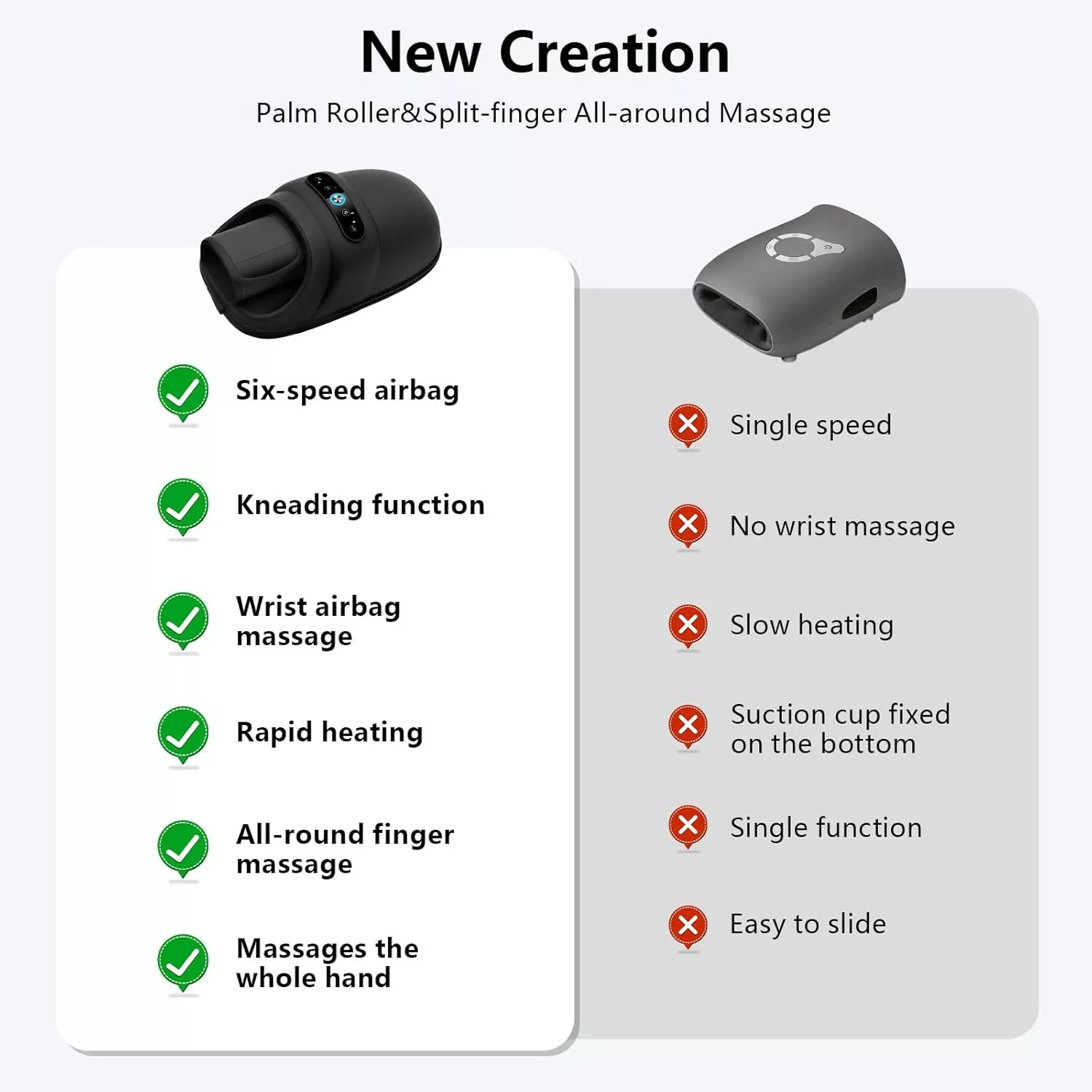 ماساژور برقی دست گوبوک مدل FE-0161