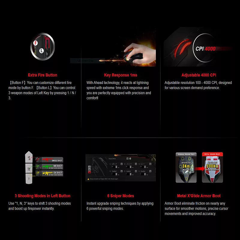 ماوس مخصوص بازی بلادی مدل V9M