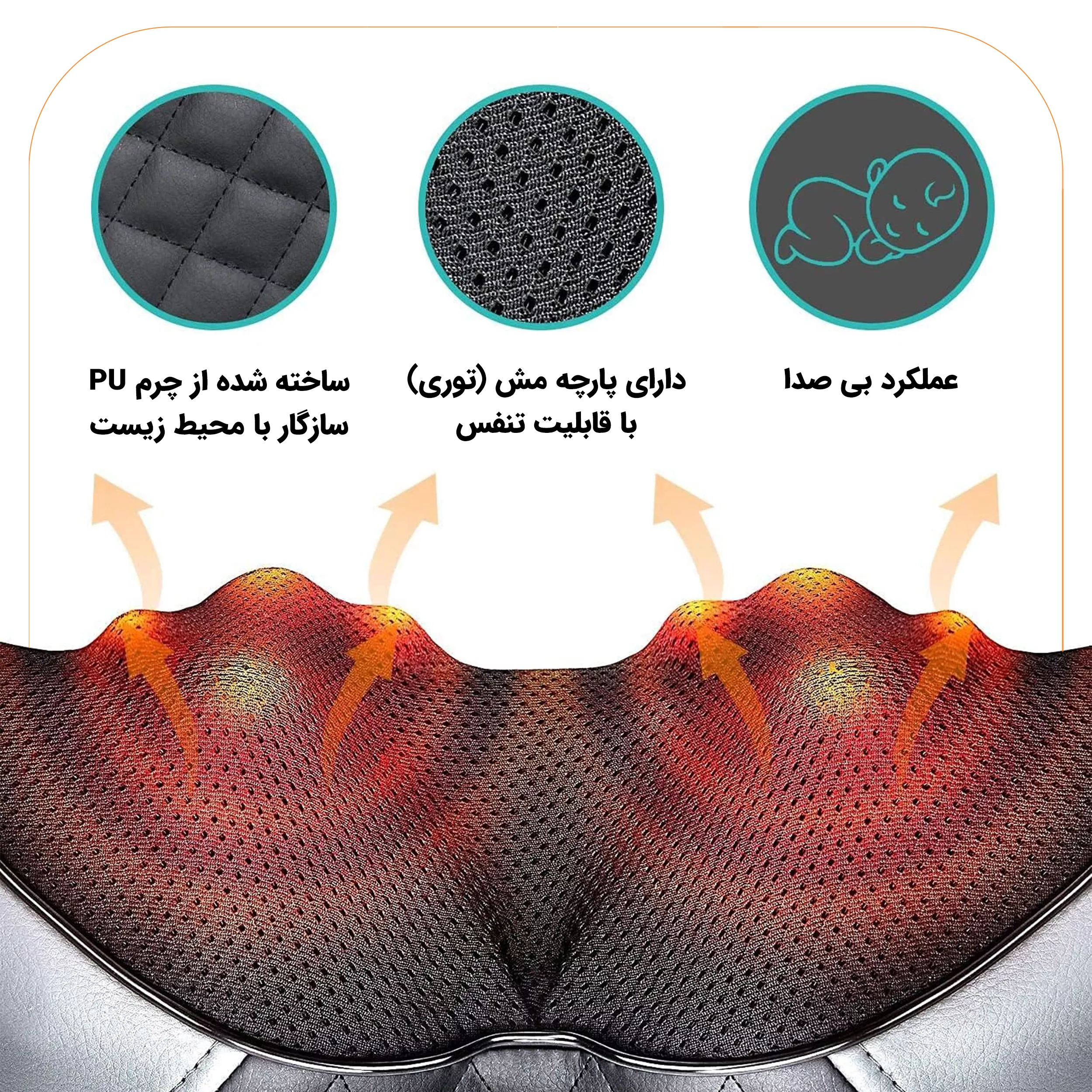 ماساژور گردن مدکورسور مدل MED-MP-200-BLK