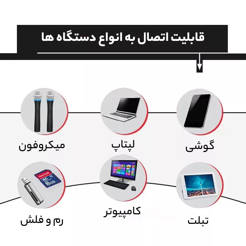 اسپیکر بلوتوثی سقفی نواکس مدل Novox 603 بسته 8 عددی