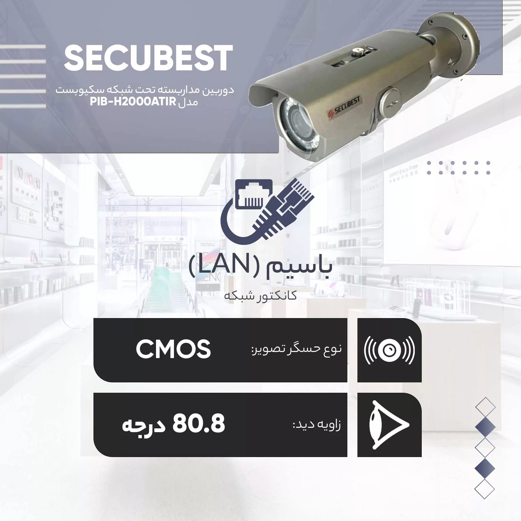 دوربین مداربسته تحت شبکه سکیوبست مدل PIB-H2000ATIR