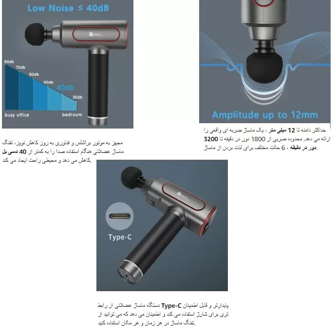 ماساژور برقی پرویتا مدل PMP10