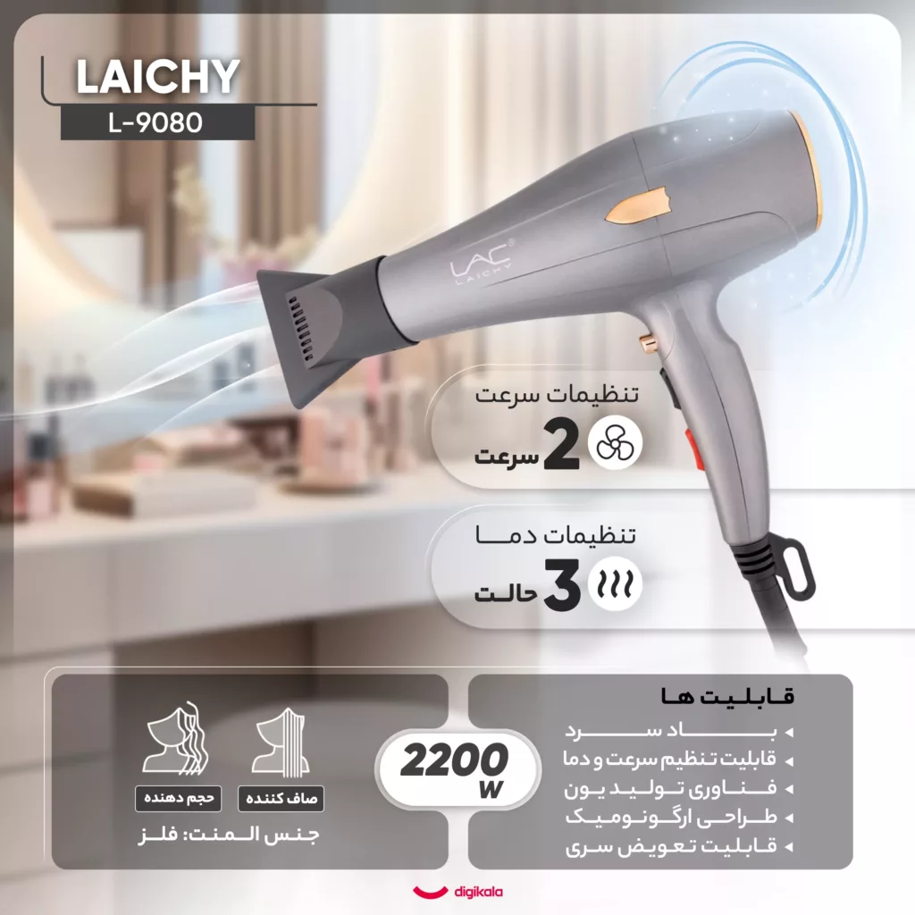 سشوار حرفه‌ای لایچی مدل L-9080، موتور AC با توان مصرفی 2200 وات، دارای قابلیت باد سرد، طراحی ارگونومیک، فناوری تولید یون، با حالت صاف‌کننده و حجم‌دهنده، وزن 500 گرم، تنظیم حرارت 3 حالته و کنترل سرعت 2 حالته، به همراه 2 سری متمرکزکننده