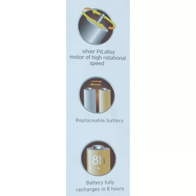 ست ماشین اصلاح موی صورت و بدن آر ویهان مدل 7231 2022