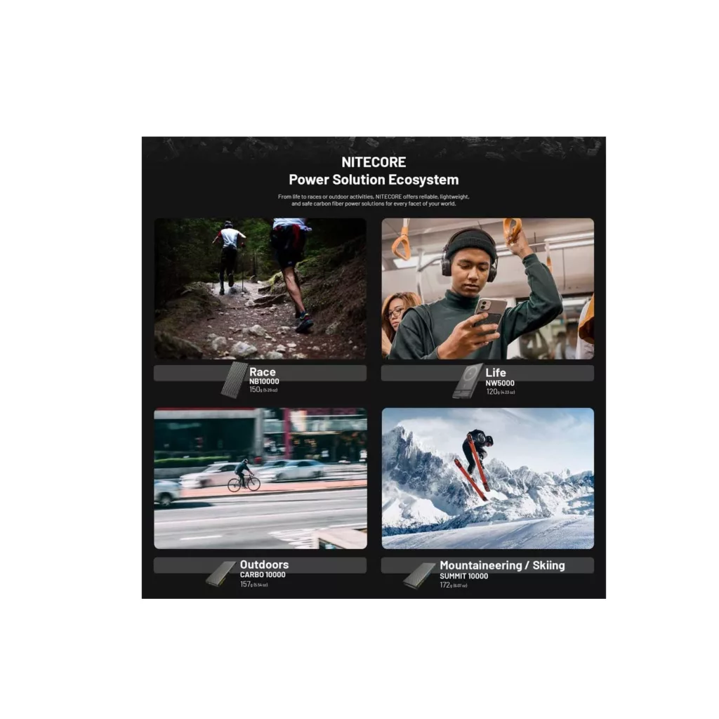 پاوربانک نایت کر مدل NW5000 ظرفیت 5000 میلی آمپر ساعت