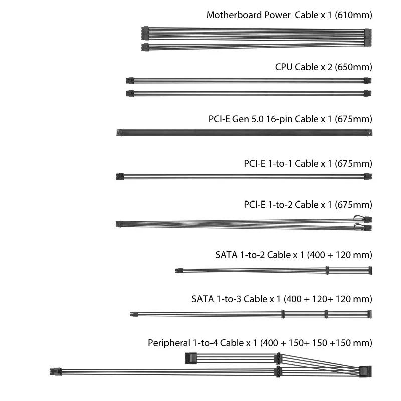 منبع تغذیه کامپیوتر ایسوس مدل TUF Gaming 850W Gold