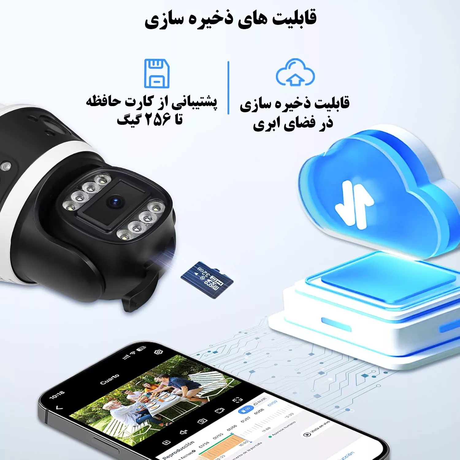 دوربین مداربسته تحت شبکه سیم کارتی مدل QQ855A