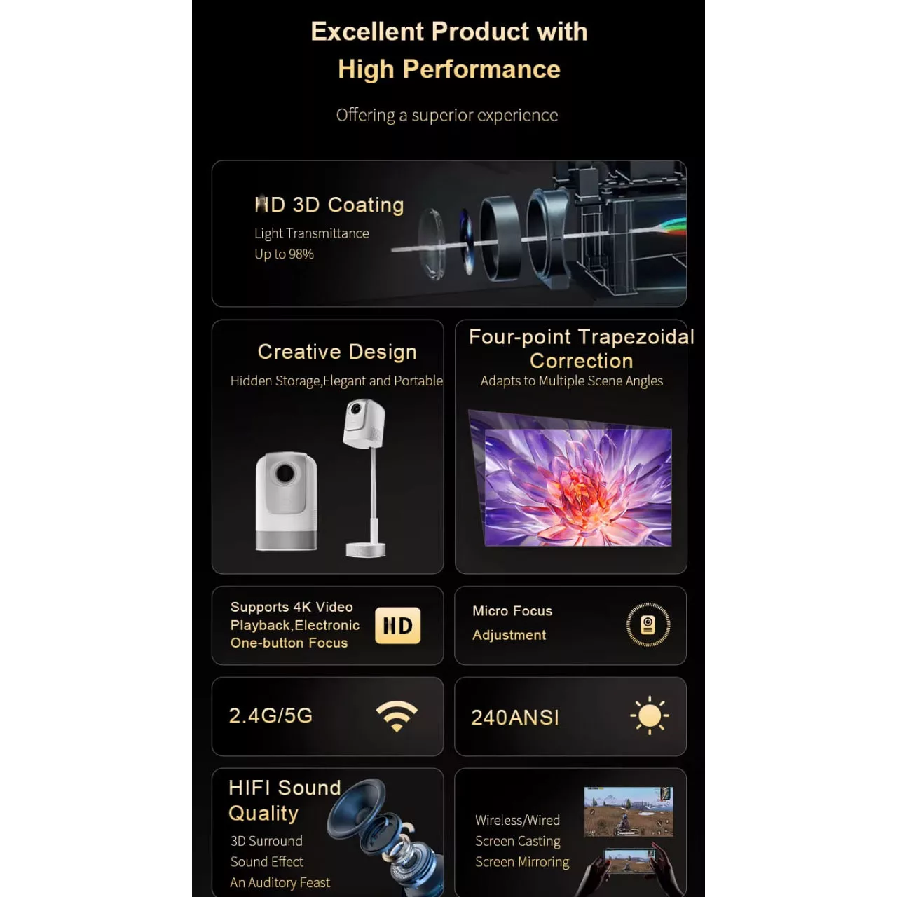 ویدئو پروژکتور بنیوس مدل BE-VP13