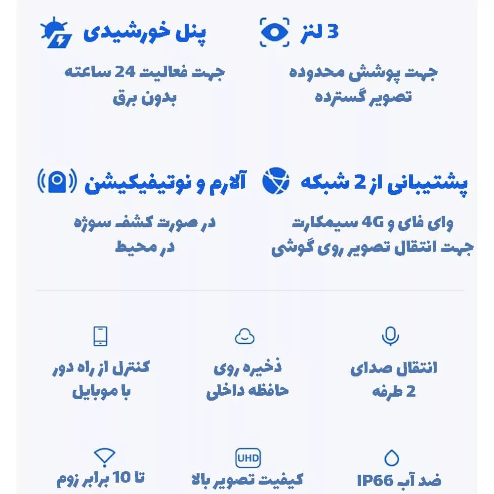 دوربین مداربسته تحت شبکه مدل Y7 خورشیدی 4G