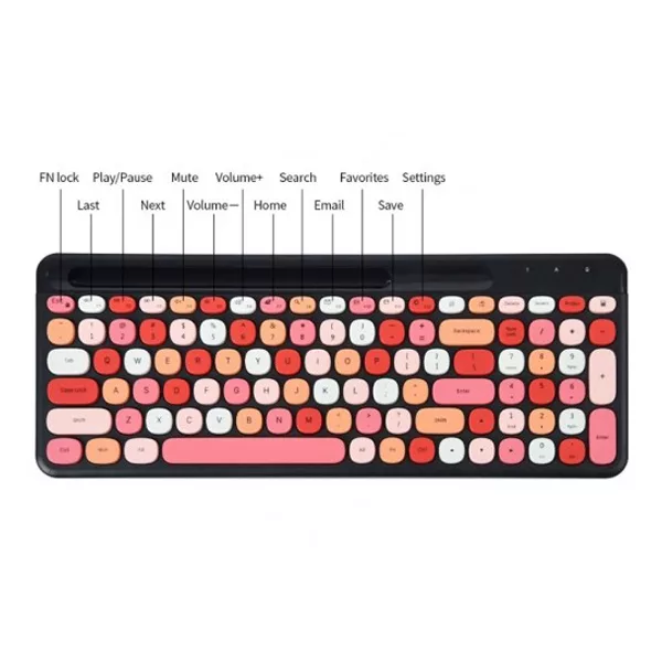 کیبورد و ماوس بی سیم مافی مدل 888، سوییچ ممبران، Tenkeyless