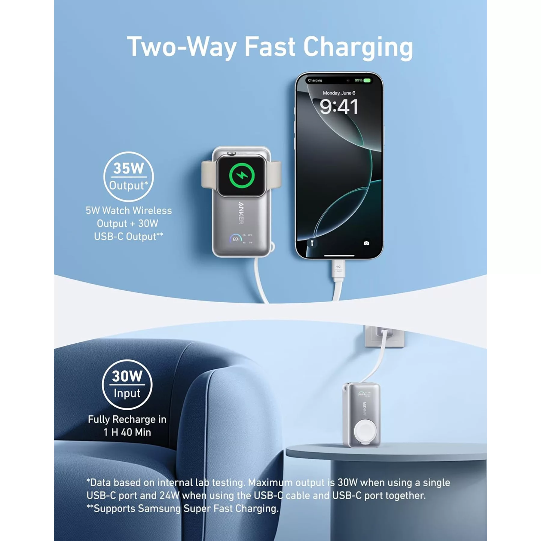 پاوربانک انکر مدل A1657H21 ظرفیت 10000 میلی آمپر ساعت