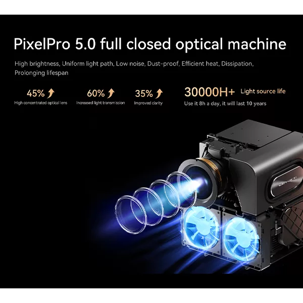 ویدئو پروژکتور ونبو  مدل Wanbo Mozart 1 Pro