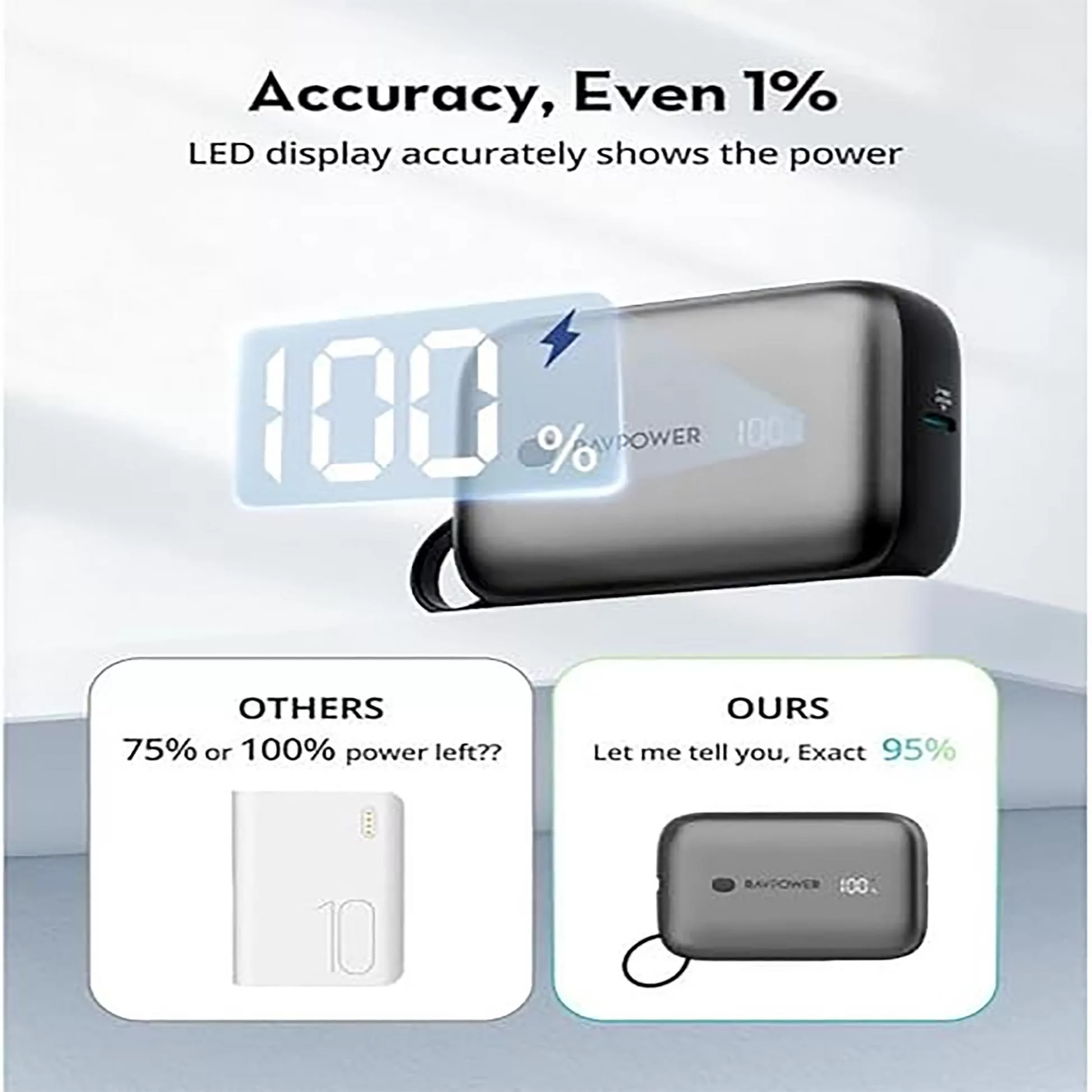 پاوربانک راو پاور مدل RP-PB1224 ظرفیت 10000 میلی آمپر ساعت