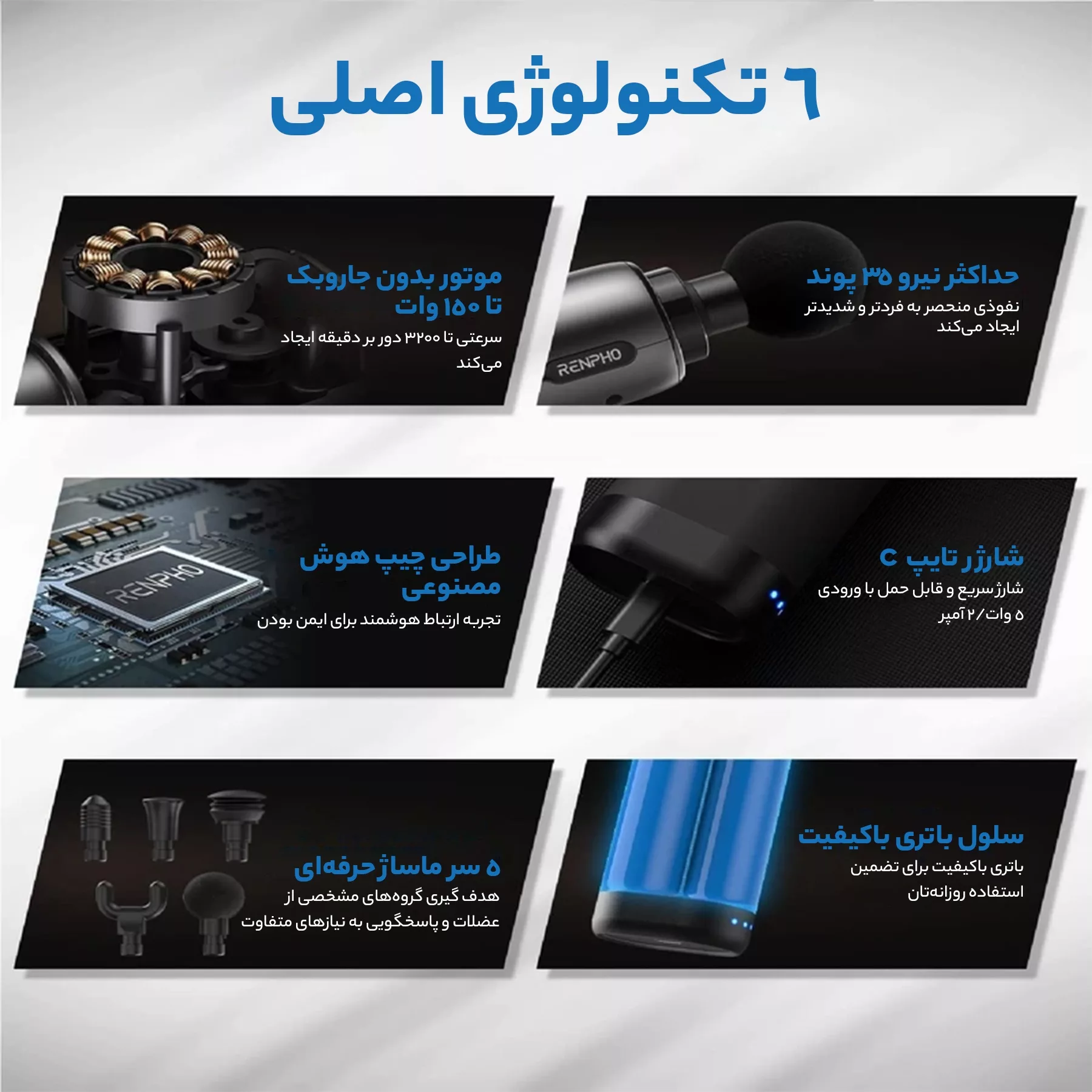 ماساژور برقی رنفو مدل RP-GM171