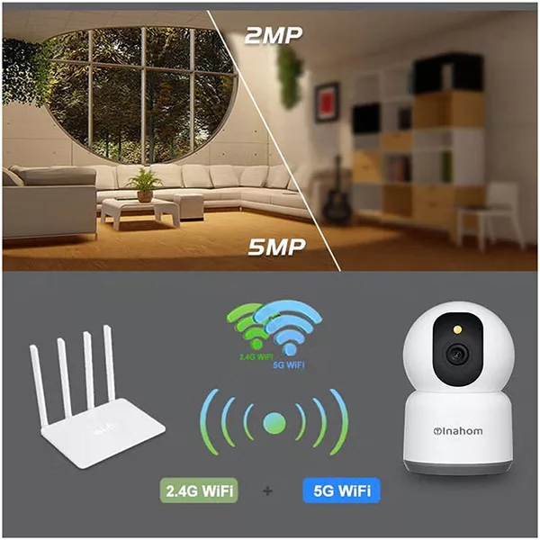 دوربین مداربسته تحت شبکه ایناهوم مدل Smart Camera Inahom