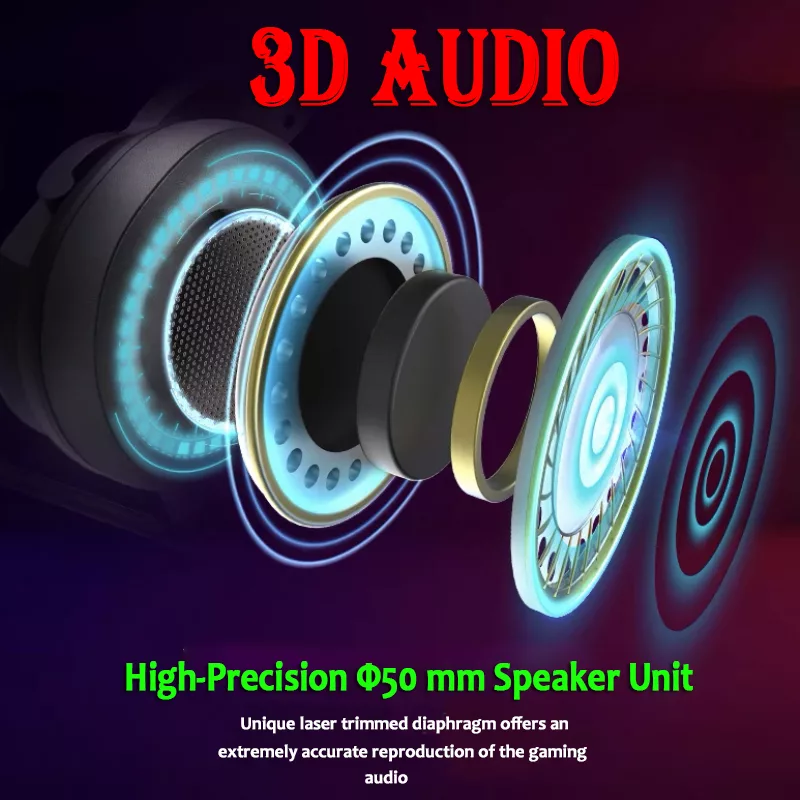 هدست ای فورتک مدل FH-300U NEONIIIUMINATE