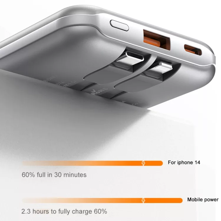 پاوربانک یسیدو مدل YP48 ظرفیت 10000 میلی آمپر ساعت