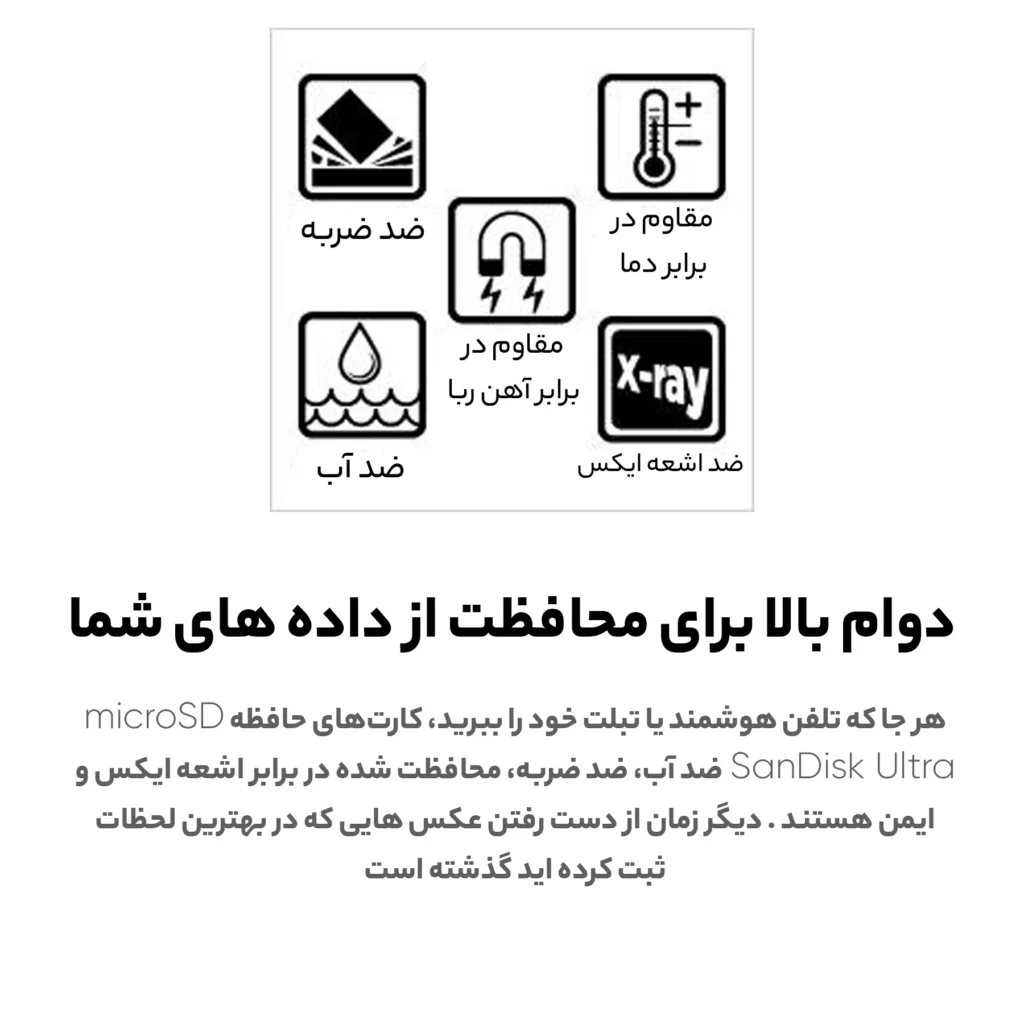 کارت حافظه microSDXC سن دیسک مدل Ultra کلاس 10 استاندارد UHS-I U1 سرعت 100MBps ظرفیت 128 گیگابایت