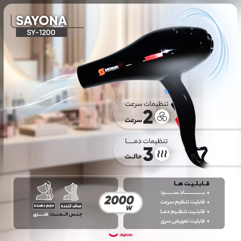 سشوار حرفه‌ای سایونا مدل SY-1200، موتور AC با توان مصرفی 2000 وات، دارای قابلیت تعویض سری و باد سرد، دارای حلقه آویختن، با حالت صاف‌کننده و حجم‌دهنده، وزن 1100 گرم، تنظیم حرارت 3 حالته و کنترل سرعت 2 حالته، به همراه 2 عدد سری متمرکزکننده پهن و باریک