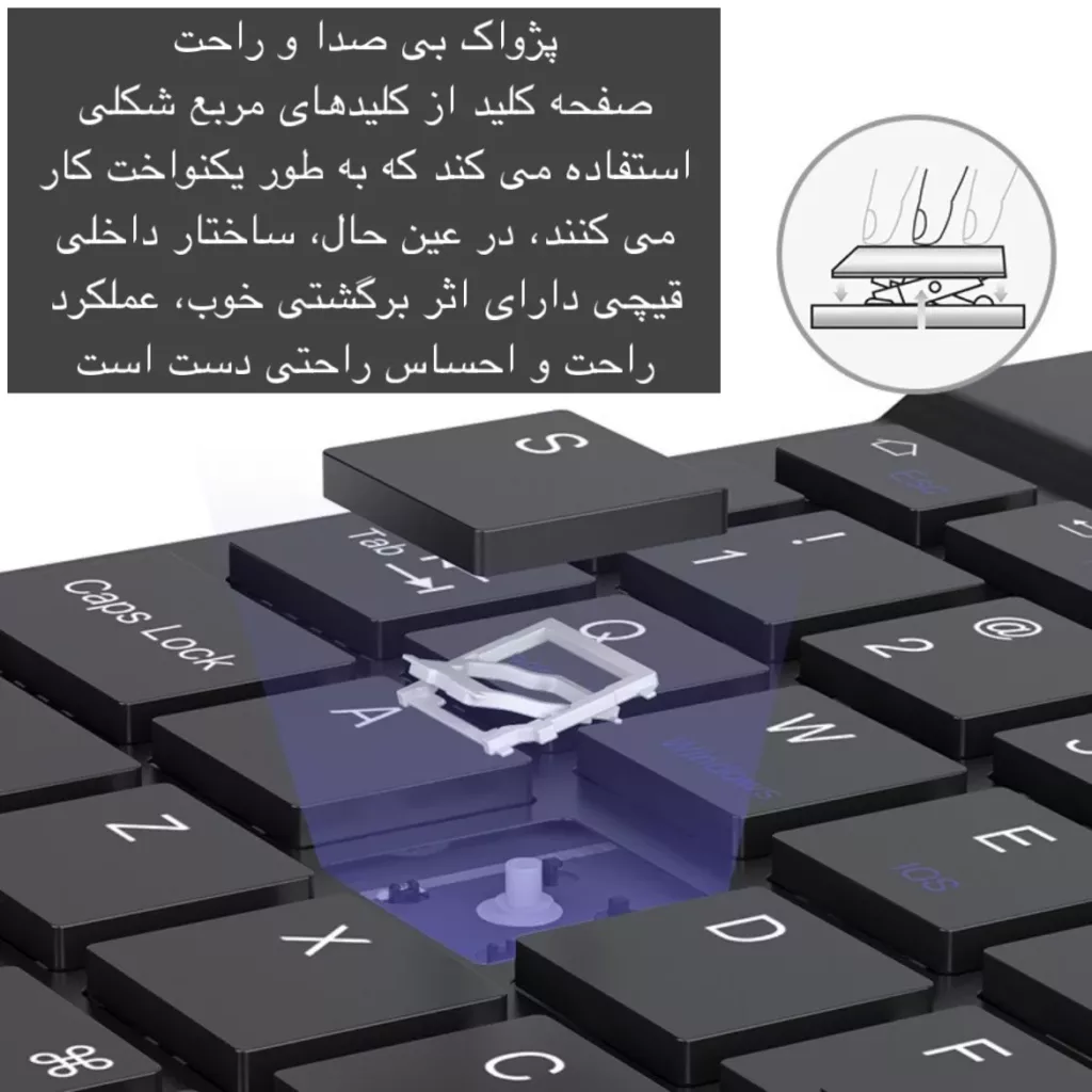 کیبورد و ماوس بی سیم مدل KIT، سوییچ ممبران، Tenkeyless