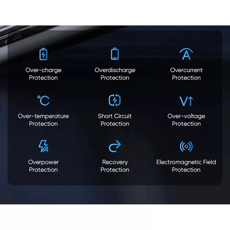 پاوربانک مک دودو مدل MC-446 ظرفیت 20000 میلی آمپر ساعت