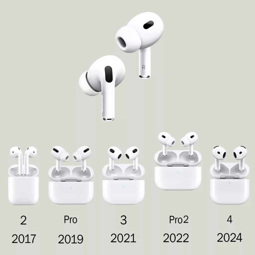 هدفون بلوتوثی وونک مدل kc40 lite