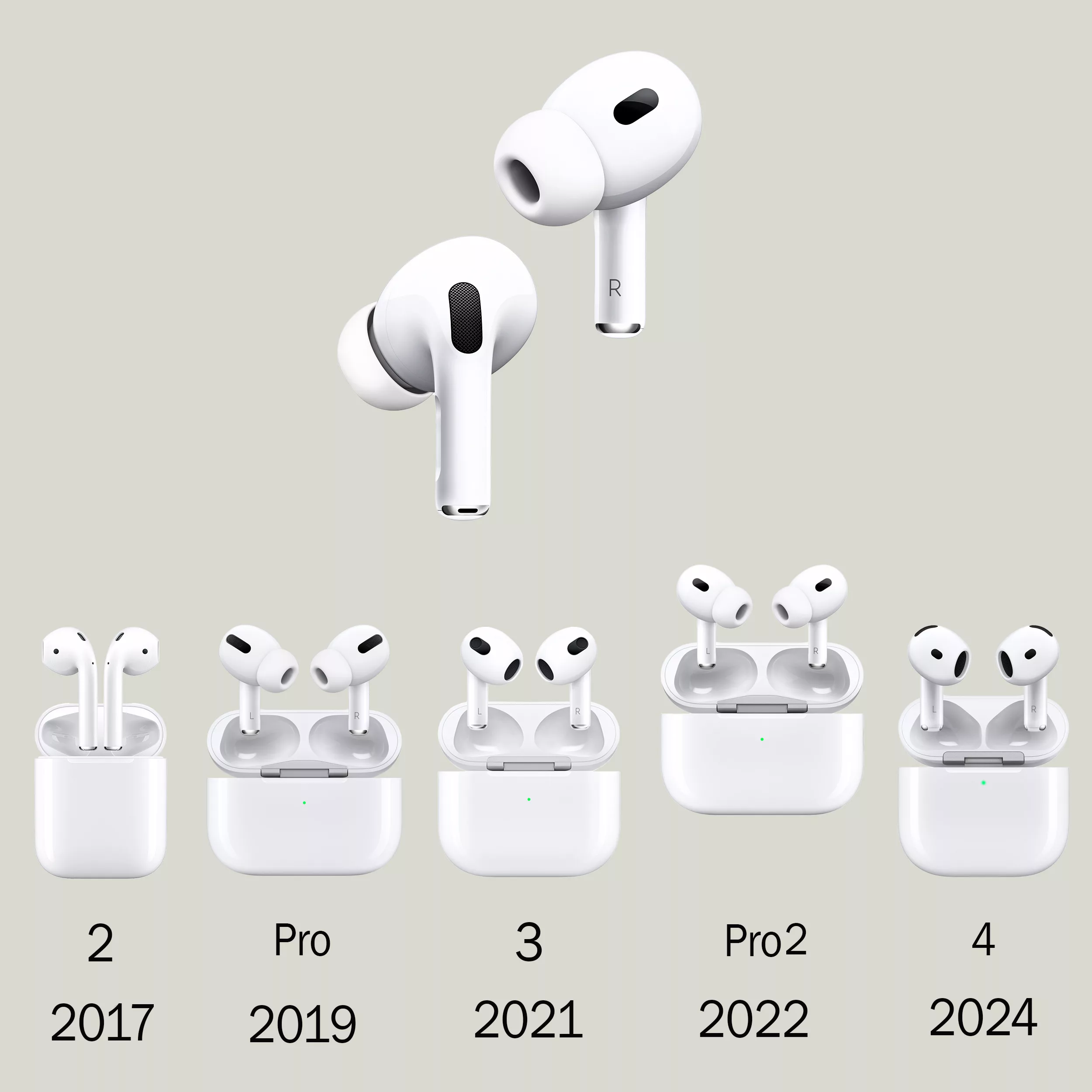 هدفون بلوتوثی وونک مدل kc40 lite