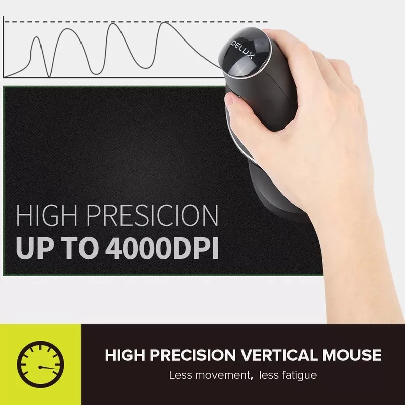 ماوس بی سیم دیلاکس مدل M618PD