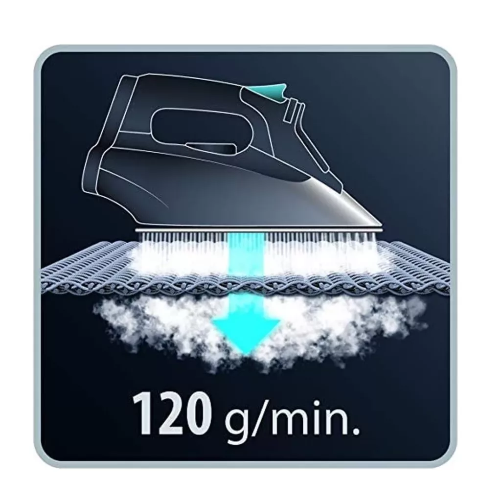 اتو بخار روونتا مدل DX1635D1